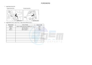 XJ6NA XJ6S 600 DIVERSION (S-TYPE) (36BH 36BJ) drawing .3-Foreword