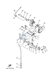 F20MSH-2007 drawing THROTTLE-CONTROL-1