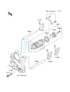 Z750R ZR750NBF FR GB XX (EU ME A(FRICA) drawing Gear Change Drum/Shift Fork(s)