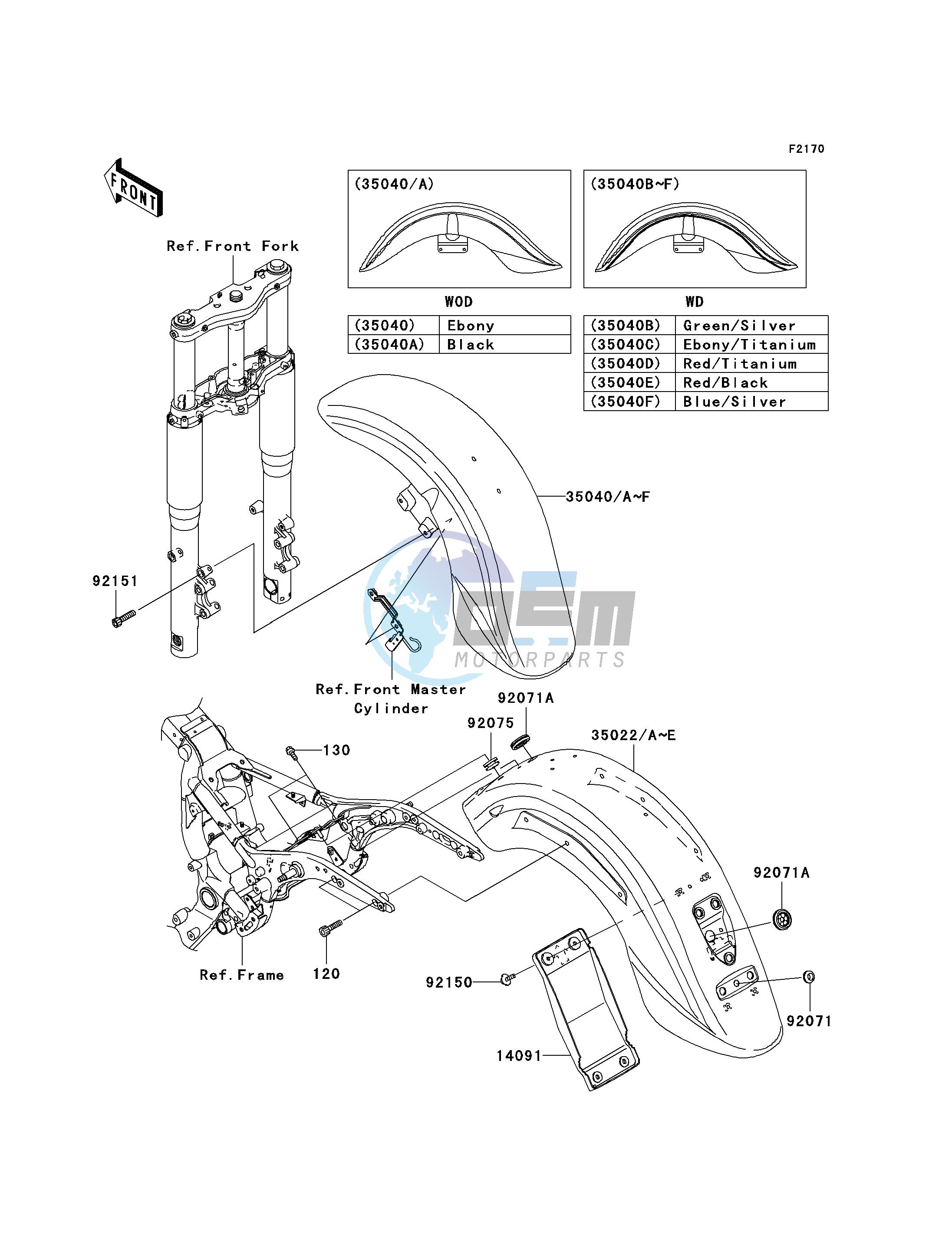 FENDERS