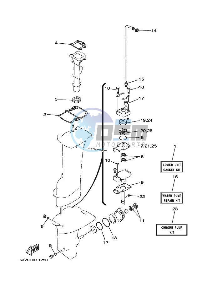 REPAIR-KIT-2