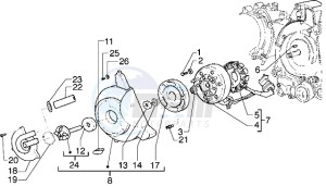 Runner VX 125 drawing Flywheel magneto