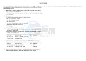 YZ450F (B2W2) drawing Infopage-3