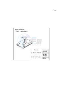 KX65 KX65ABF EU drawing Manual(EU)