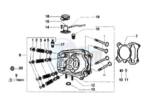 X9 EVOLUTION 250 drawing Cylinder head - Valves