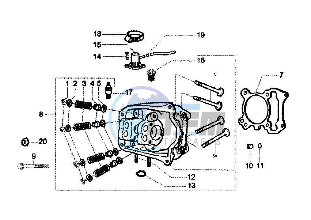 Cylinder head - Valves