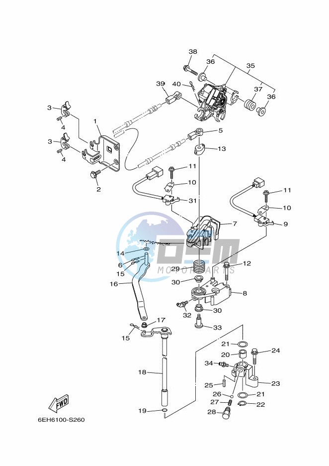 THROTTLE-CONTROL