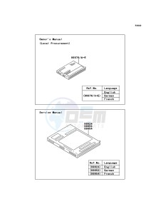 KFX700 KSV700A8F EU drawing Manual(EU)