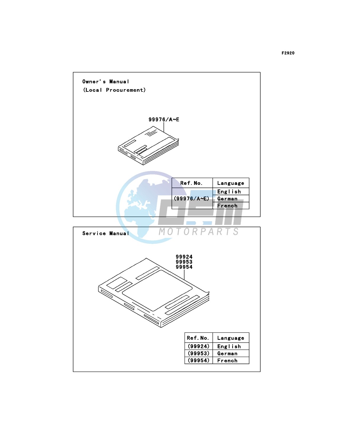 Manual(EU)