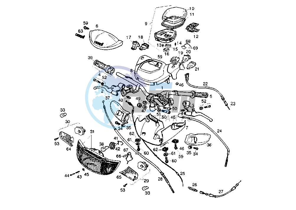 HANDLEBAR-DRIVE CONTROLS