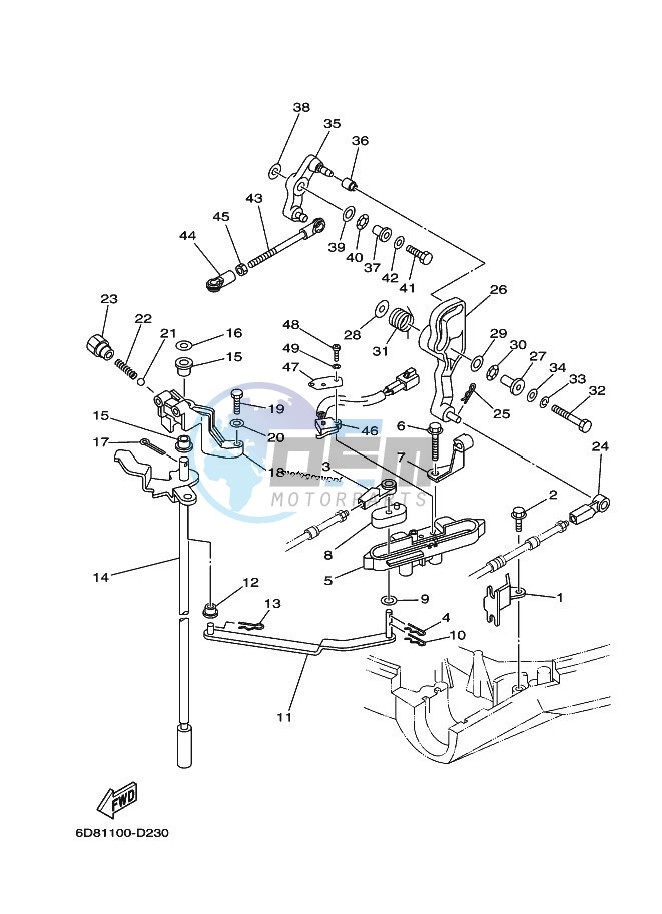 THROTTLE-CONTROL