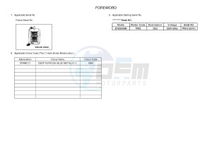 EF2000ISM 79 (7PB3) drawing .4-Content