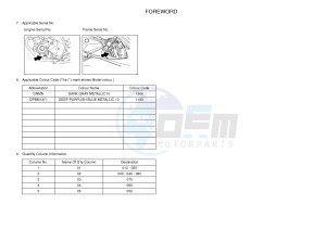 YZF-R125 R125 (5D7K 5D7K 5D7K 5D7K) drawing .4-Content