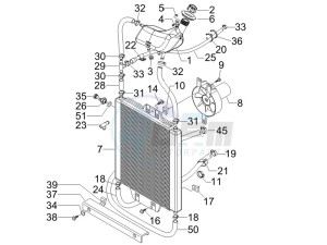 Runner 125 VX 4t SC e3 drawing Cooling system