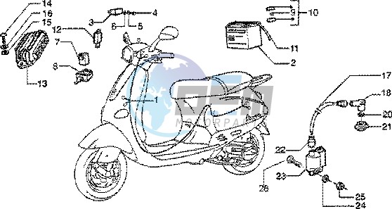 Battery - Voltage regulator