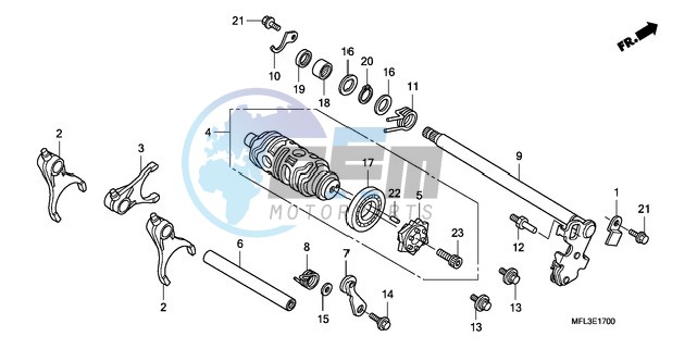 GEARSHIFT DRUM