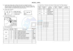 YFM450FWAD YFM450PE GRIZZLY 450 EPS (2LC2 2LC3 2LC4) drawing .5-Content