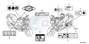 NC750SAG NC750S Europe Direct - (ED) drawing CAUTION LABEL