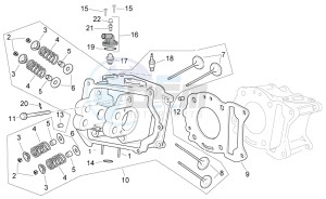 Atlantic 125 e3 drawing Cilinder head