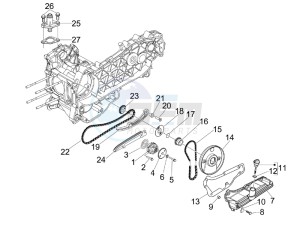 GTS 300 ie (EMEA, APAC) drawing Oil pump