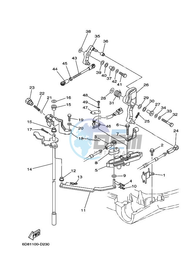 THROTTLE-CONTROL