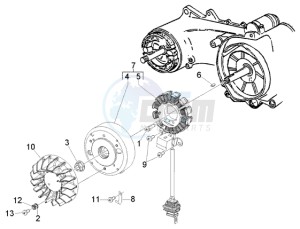 Liberty 125 Leader RST ptt(AU) Austria drawing Flywheel magneto