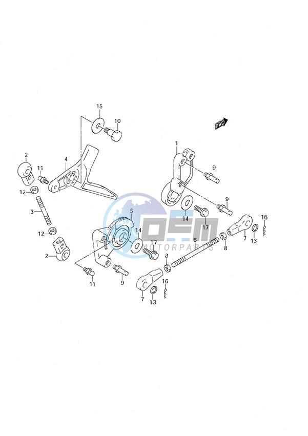 Throttle Control Remote Control