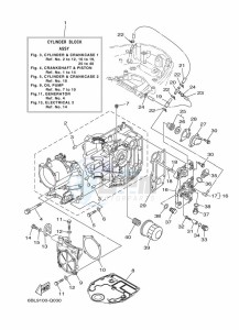 FT25FETL drawing CYLINDER--CRANKCASE-1