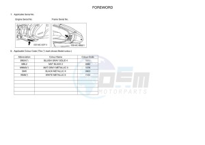 MWS150-A TRICITY 155 (BB8N) drawing Infopage-4