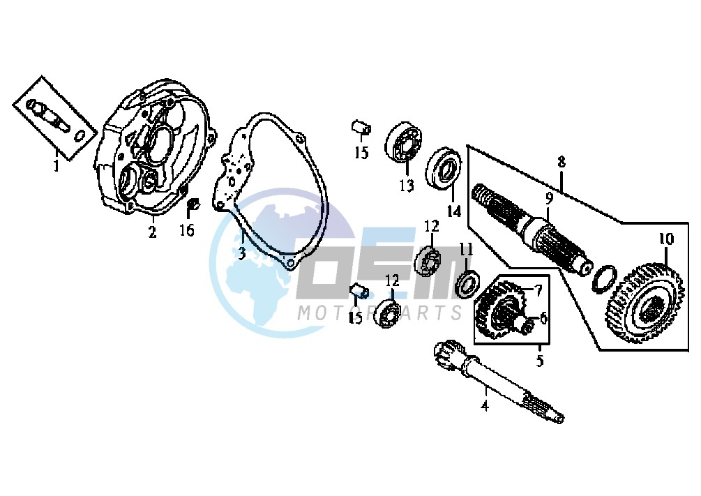 GEAR GROUP