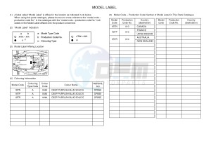 YFM250R YFM25RD RAPTOR 250 (1BTN 1BTP 1BTR) drawing .5-Content