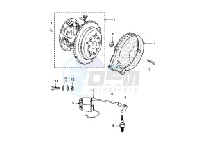 XPS SM - 50 cc drawing GENERATOR