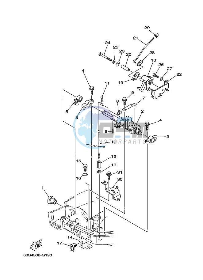 THROTTLE-CONTROL-1