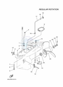 F250GETX drawing PROPELLER-HOUSING-AND-TRANSMISSION-2