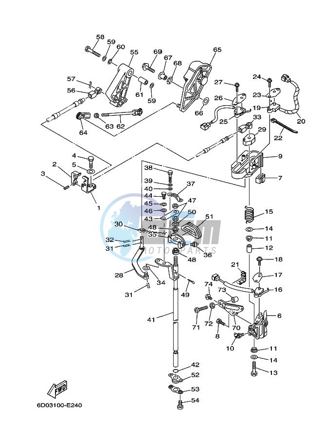 THROTTLE-CONTROL