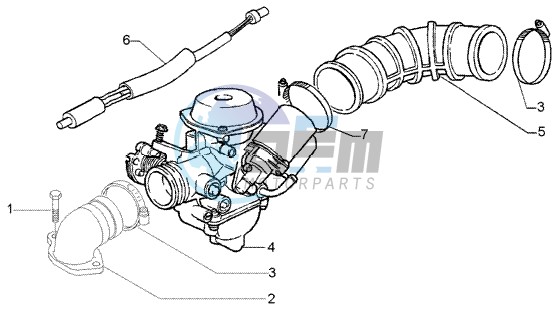 Carburettor