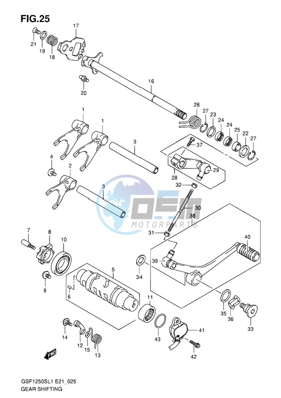 GEAR SHIFTING