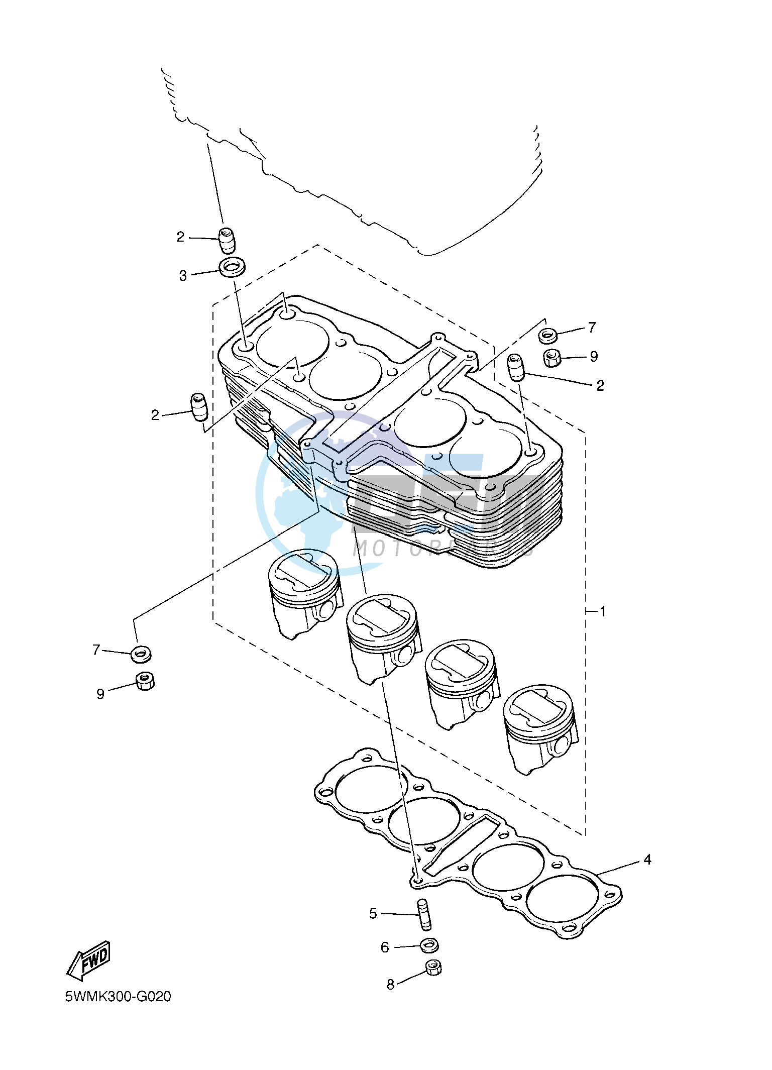 CYLINDER