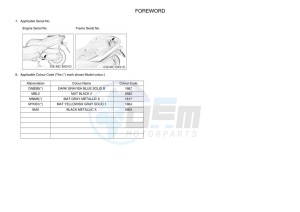 MWD300 TRICITY 300 (BED7) drawing Infopage-4