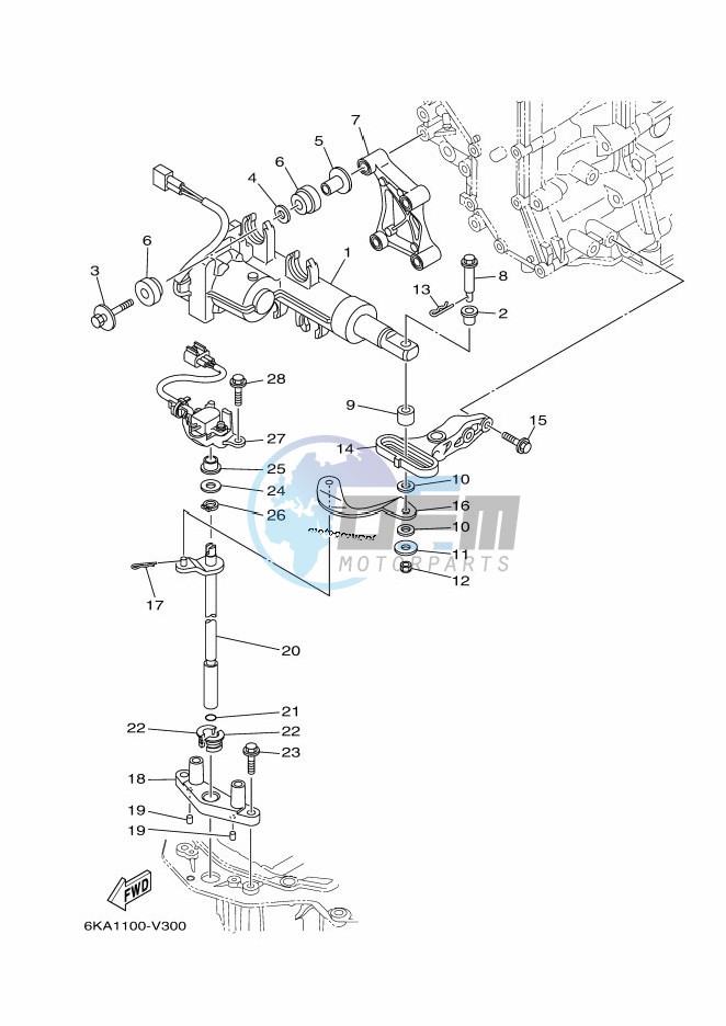 THROTTLE-CONTROL