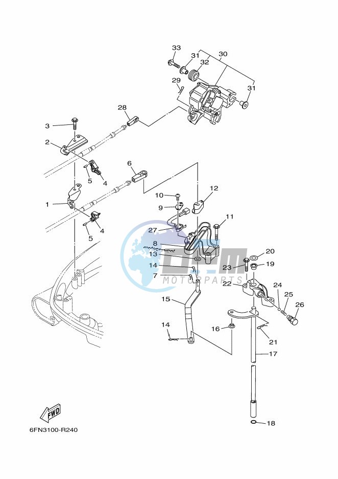 THROTTLE-CONTROL