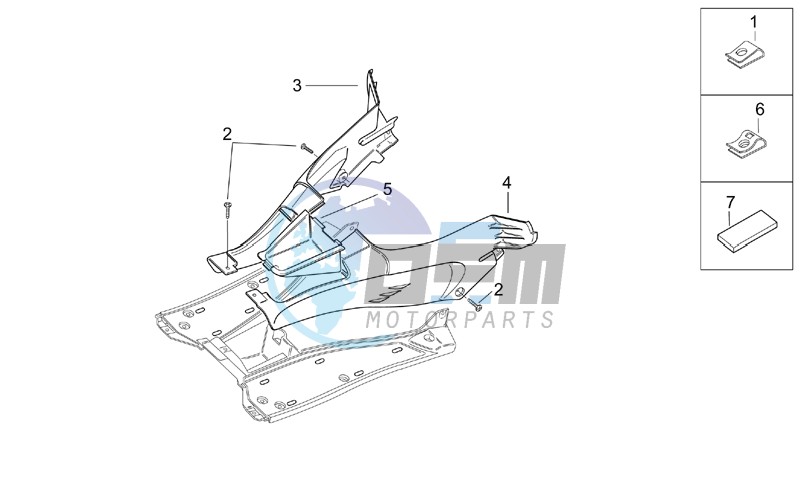 Central body I