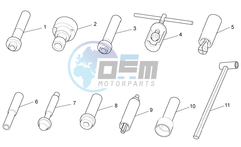 Specific tools I