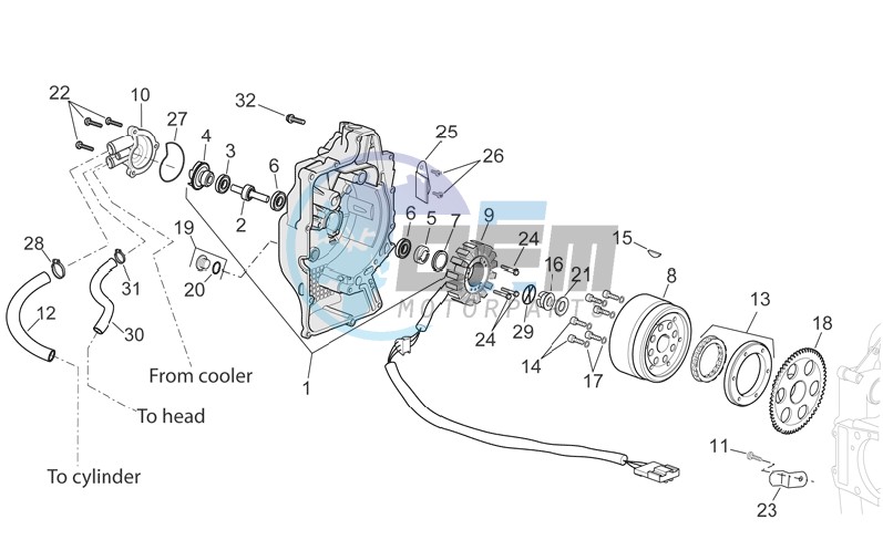 Ignition unit