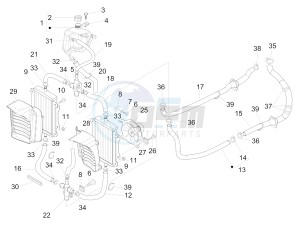 SUPER GTS 300 4T 4V IE ABS E3 (APAC) drawing Cooling system