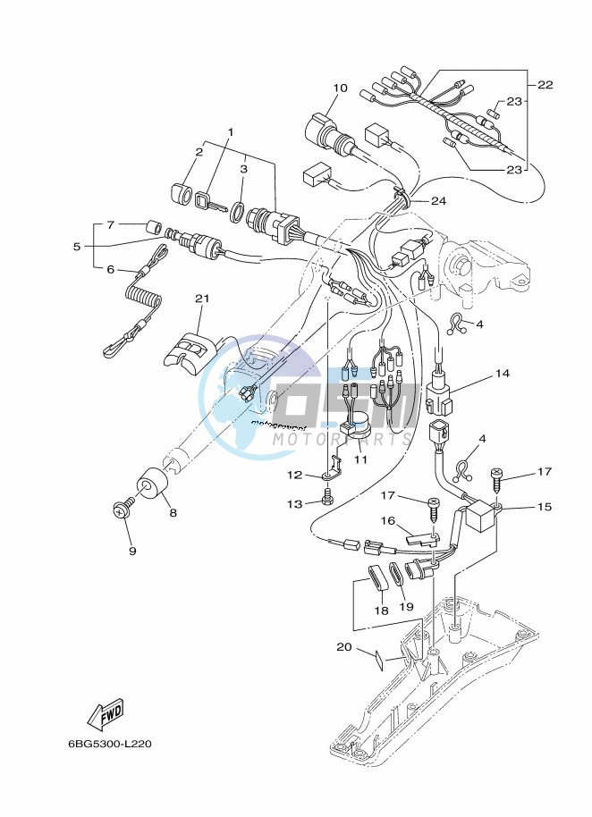 STEERING-2