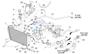 Shiver 750 GT drawing Cooling system