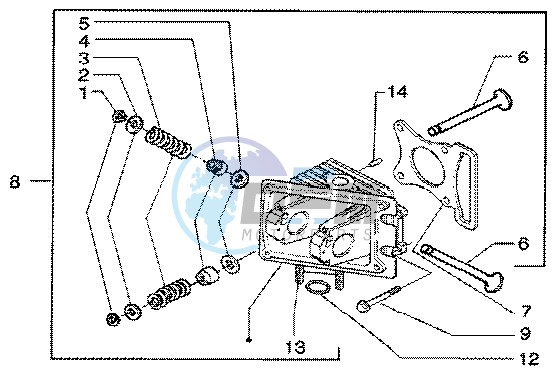 Head-Valves