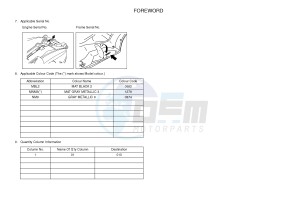 YPR400RA XMAX 400 ABS EVOLIS 400 ABS (1SD3) drawing .4-Content