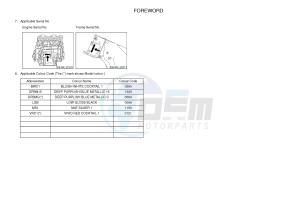 YZF-R1 998 R1 (2CRC 2CRD) drawing .4-Content